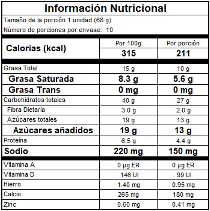 Información nutricional Torta Fantasía