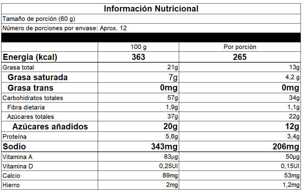 Información nutricional Insuperable de Chocolate