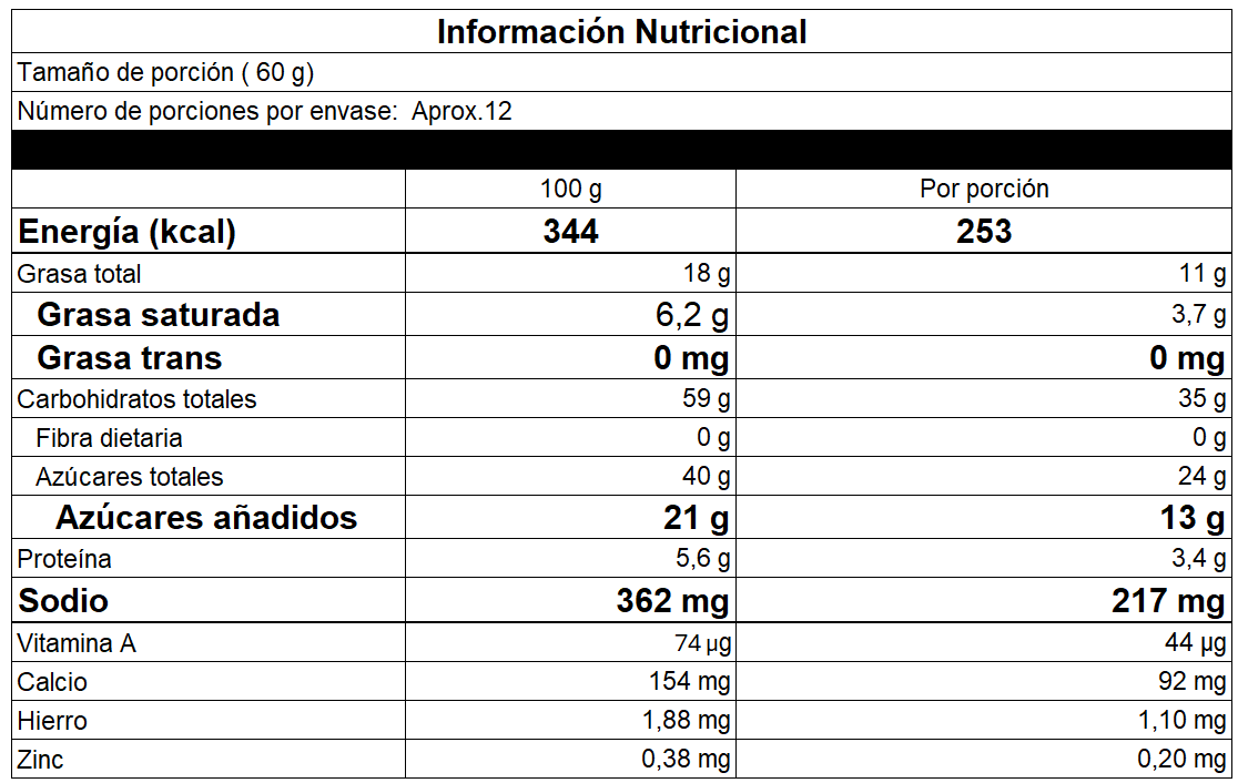 Información nutricional Insuperable de Vainilla