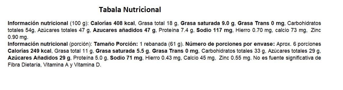 Información nutricional Volcán de Arequipe