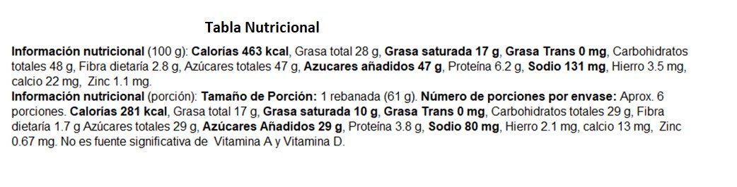 Información nutricional Volcán de Chocolate